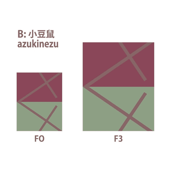 不思議な色たち（相互作用による錯視）: 04 ／ オリジナルアート（デジタル）／キャンバスプリント(F0・F3) | 5枚目