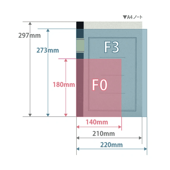 不思議な色たち（相互作用による錯視）: 04 ／ オリジナルアート（デジタル）／キャンバスプリント(F0・F3) | 8枚目